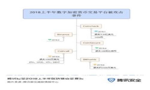 : 深入解析MetaMask谷歌插件：安全、使用与指南