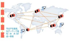 小狐钱包提现指南：轻松