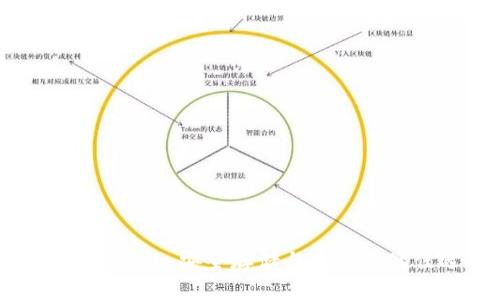 数字货币钱包：安全存储与管理的最佳选择