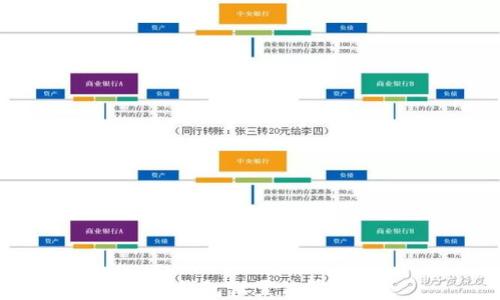 
小狐钱包设置位置详解