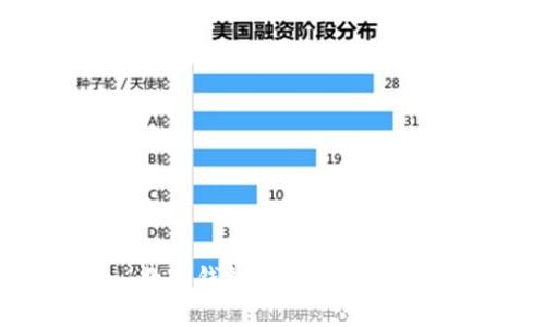 : 数字钱包可以存外币吗？