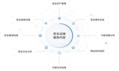 MetaMask中文下载教程与使用