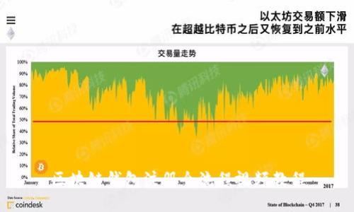 区块链钱包注册全流程视频教程