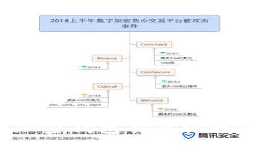 如何查询加密钱包交易记录：全面指南
