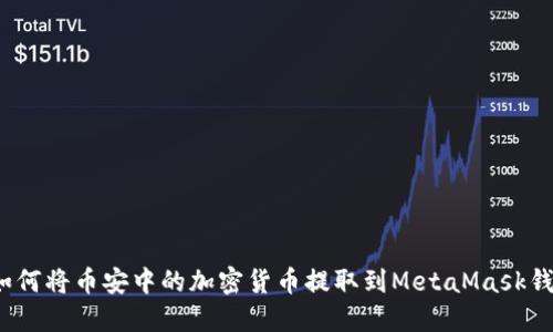  如何将币安中的加密货币提取到MetaMask钱包