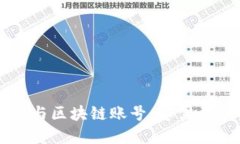 区块链钱包与区块链账号
