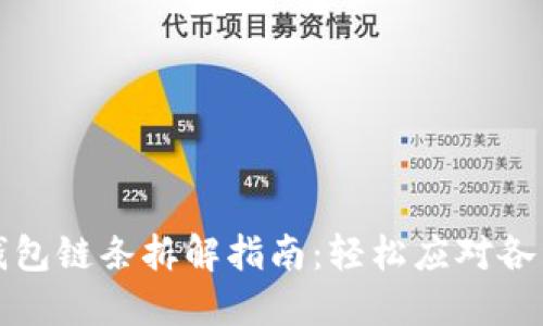小狐钱包链条拆解指南：轻松应对各种问题