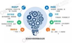 如何在小狐钱包中配置波