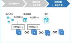 MetaMask钱包兑换资金的到账