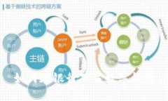 如何在银行下载数字钱包