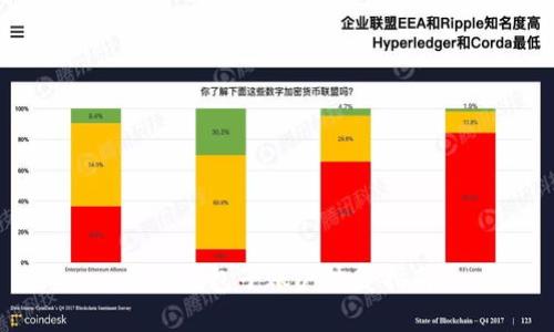 小狐钱包子账户恢复指南