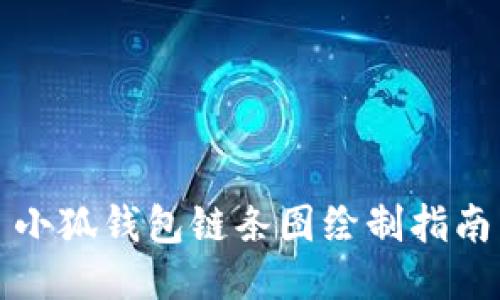 小狐钱包链条图绘制指南