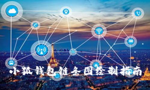 小狐钱包链条图绘制指南