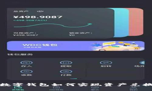 数字钱包如何实现资产兑换