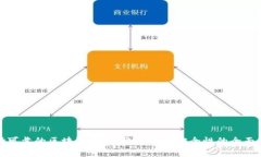 选择可靠的区块链钱包：