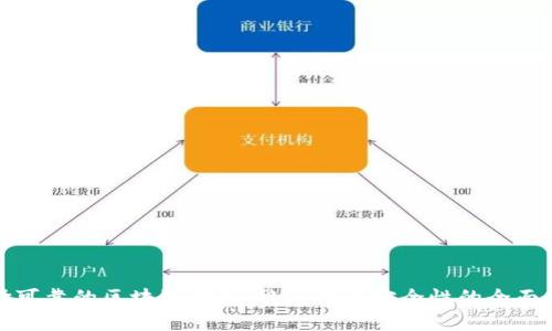 选择可靠的区块链钱包：稳定性与安全性的全面指南