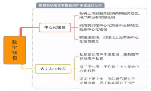 小狐钱包升级安全性解析及用户指南

小狐钱包升级安全吗？详细解析与用户指南