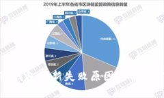 小狐钱包更新失败原因及