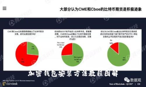 加密钱包安装方法教程图解