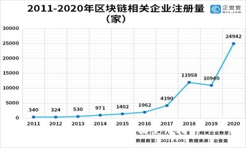 小狐钱包登录界面使用指南