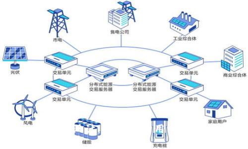 区块链电子钱包设计：安全性与用户体验的完美结合