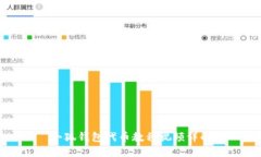 小狐钱包代币教程视频详