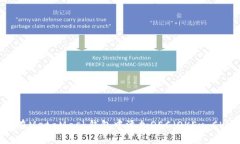 如何在MetaMask钱包中添加