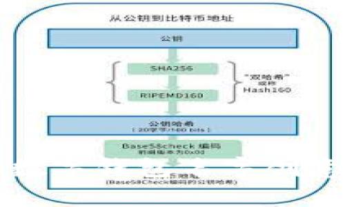 平安数字钱包名字创意合集