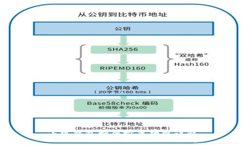 小狐钱包插件前置功能详解