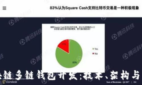  
区块链多链钱包开发：技术、架构与应用