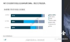 区块链信用钱包用法大全