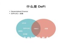 捷迅区块链钱包技术详解