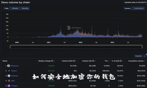 如何安全地加密你的钱包