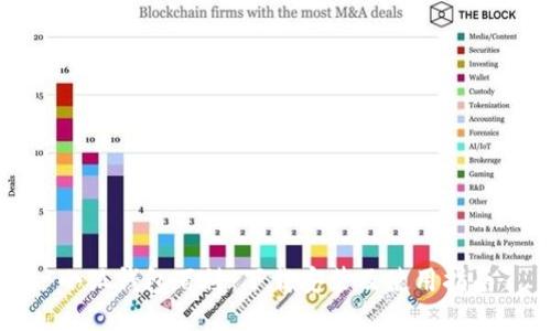 小狐钱包百科：下载安装及使用指南