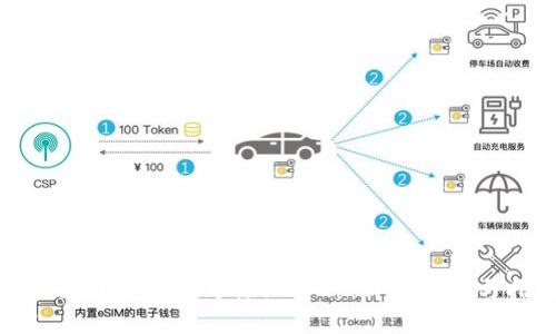 如何在小狐钱包中添加币种：详细步骤与指南