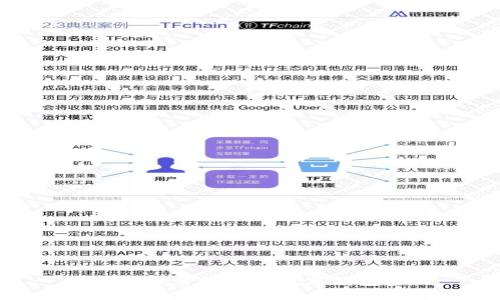如何安全管理您的数字钱包密码