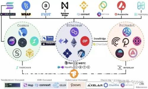 MetaMask插件下载异常解决方案