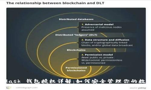 MetaMask 钱包授权详解：如何安全管理你的数字资产