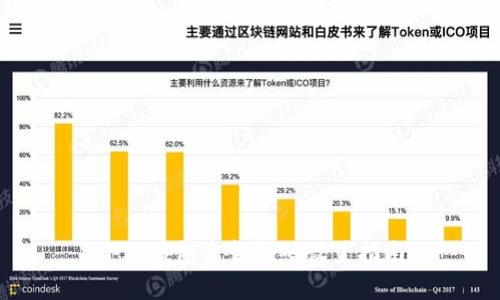小狐钱包资金秘码设置指南