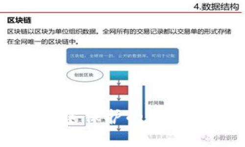 钱包加密保护的方法与技巧