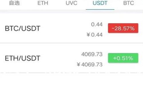 小狐批量导入钱包地址的详解与实用指南