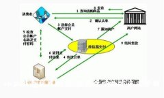 小狐钱包使用指南：完美