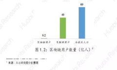 区块链数字钱包的创始人