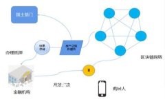 tpstart小狐钱包：安全、高