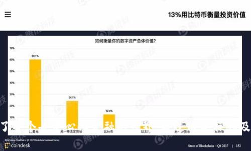 baioti如何在安卓谷歌浏览器上安装MetaMask/baioti
MetaMask, 安卓, 谷歌浏览器/guanjianci

在现代数字金融环境中，MetaMask已经成为管理以太坊及其代币的热门工具。MetaMask是一个数字钱包，允许用户连接不同的去中心化应用（DApp），进行加密资产的存储与交易。尤其是对于热爱区块链技术和加密货币的用户来说，了解如何在安卓设备上安装MetaMask显得十分重要。

本文将详细介绍如何在安卓的谷歌浏览器上安装和使用MetaMask，同时探讨相关的设置、使用方法和常见问题，帮助用户更好地进行操作。

一、在安卓谷歌浏览器上安装MetaMask的步骤

MetaMask钱包在移动设备上的安装过程相对简单。以下是具体的步骤：

ol
    li首先，打开你的安卓手机，确保你的设备已经连接到互联网。/li
    li前往Google Play Store，搜索“MetaMask”应用程序。/li
    li找到MetaMask后，点击“安装”按钮，等待下载和安装完成。/li
    li安装完成后，打开MetaMask应用程序。初次使用时，你将看到一些介绍和隐私政策。/li
    li阅读完相关信息后，选择创建新钱包或导入现有钱包。如果是新手，请点击“创建钱包”。/li
    li根据系统提示设置你的钱包密码，并请务必记住该密码。/li
    li接下来，系统会提供一组助记词，用于恢复你的钱包。请将这组助记词安全保存，不要与他人分享。/li
    li钱包创建成功后，你将看到钱包界面。在这里，你可以添加以太坊及其它代币，查看资产和交易历史。/li
/ol

二、MetaMask的主要功能和特点

MetaMask不仅仅是一个数字钱包，它还集成了很多功能，使得用户能够更加方便地进行加密货币交易和管理。以下是MetaMask的一些主要功能：

ol
    listrong去中心化应用连接：/strongMetaMask允许用户通过浏览器连接到去中心化应用（DApp），如去中心化交易所、质押平台和游戏等。这使得用户能够方便地在区块链上进行各种操作，提升了使用的灵活性。/li
    listrong安全性：/strongMetaMask采用了业界标准的安全协议，为用户提供安全的钱包管理服务。用户的私钥和助记词均在本地加密存储，保障项目的安全性。/li
    listrong多链支持：/strong除了以太坊，MetaMask还逐渐支持其他区块链网络，使得用户在不同链之间的资产管理和转移更加便捷。/li
    listrong手续费设置：/strong用户可以自定义交易的手续费，MetaMask会根据网络状况给出不同的手续费建议，以便用户根据自己的需求进行选择。/li
    listrong资产管理：/strong在用户界面中，MetaMask为每个添加的代币提供了一定信息，包括价格、变动和账户余额等，使得用户能够一目了然地查看其资产情况。/li
/ol

三、常见问题解答

h41. 如果我遗忘了MetaMask的密码，该怎么办？/h4

遗忘密码是很多用户在使用MetaMask过程中常遇到的问题。MetaMask设计了恢复机制，用户只需辅助助记词可以重设密码。

首先，打开MetaMask应用，选择“导入钱包”选项。在新弹出的窗口里，输入你的助记词。系统会验证助记词的正确性。如果助记词正确，你可以重新设置新的密码。请确保在未来的操作中妥善保管助记词和密码，以免造成不必要的损失。

若用户没有备份助记词，遗憾的是，MetaMask无法恢复丢失的钱包。这是因为MetaMask是去中心化的钱包，用户的私钥和资金完全掌握在用户手中，没有任何第三方可以做帮助。建议在首次创建钱包时，确保将助记词安全保存，并考虑使用密码管理工具记录密码。

h42. MetaMask是否支持多种代币及其他链？/h4

MetaMask最初是专注于以太坊及以太坊ERC-20代币，但近年来已经扩展支持其他网络，如BSC（币安智能链）、Polygon等。

对于多种代币支持，用户在MetaMask中可以自由添加不同的ERC-20及自定义代币，通过添加代币合约地址即可。对于不同链的支持，用户可切换网络来管理链上资产，不过需确保选择的网络是正确的，并有足够的交易手续费进行操作。

特别是在使用跨链桥时，确保遵循相关步骤，以便安全无误地完成资产转移，避免资产损失。

h43. 如何将资产从MetaMask转移到交易所？/h4

将资产从MetaMask转移到交易所是十分常见的操作，具体步骤如下：

ol
    li首先，登录你需要提现的交易所账户，找到“充值”或“存款”选项，选择需要充值的币种并复制充值地址。/li
    li打开MetaMask应用，点击你想要转移的资产选项。/li
    li点击“发送”，在出现的地址栏中粘贴你刚刚复制的交易所地址，并输入你想转移的金额。/li
    li再确认交易信息，包括地址和金额，确保无误后，提交交易。/li
/ol

转移后的资产会在几分钟后出现于你的交易所账户中，具体时间取决于网络的拥堵状态及所转移资产的性质。

h44. 如何在MetaMask上进行交易？/h4

在MetaMask上进行交易非常简单。用户可以使用MetaMask直接在去中心化交易所（DEX）上进行交易，以下是具体步骤：

ol
    li确保你的MetaMask钱包已经连接到所需的去中心化交易所，例如Uniswap或SushiSwap。/li
    li在交易所界面中选择你想要交换的代币及数量，系统会显示相关的汇率。/li
    li确认交易信息是否正确，包括交易对、金额及手续费等，然后点击“交换”按钮。/li
    liMetaMask会弹出交易确认窗口，查看所有信息后，确认交易。/li
    li交易提交后，稍等片刻你的钱包余额会实时更新，确保交易完成。/li
/ol

在进行交易时，建议使用适合的网络费率，避免因手续费过低导致交易未能及时确认，从而产生资产丢失的风险。

总之，MetaMask作为一种功能丰富的钱包工具，给普通用户使用得便利及强大的金融服务，不仅适用于存储资产，还连接了整个去中心化金融的世界。通过这些操作及相关问题的解答，用户能够在安卓谷歌浏览器中顺利使用MetaMask，体验到加密领域的魅力。