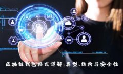 区块链钱包格式详解：类