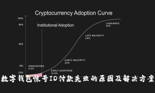 数字钱包帐号ID付款失败的原因及解决方案