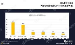 中国区块链钱包政策详解