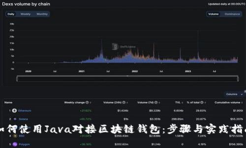 如何使用Java对接区块链钱包：步骤与实践指南