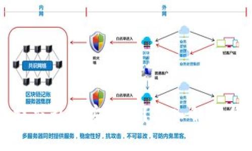 数字钱包提交私钥安全吗？深入解析与风险防范